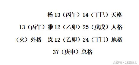 取名改名之四川成都新都坤造杨镒冰