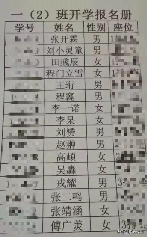 给孩子起名字也是大学问，这些名字炫酷拽到没朋友