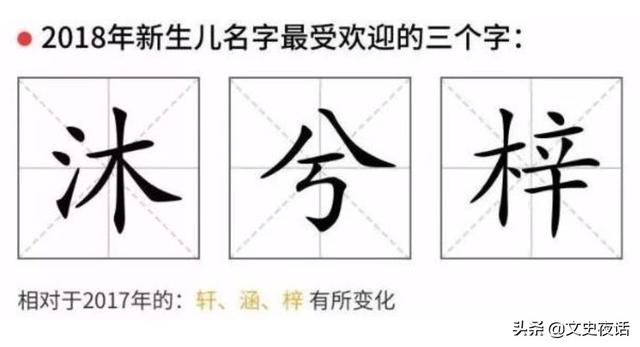 给孩子起名字也是大学问，这些名字炫酷拽到没朋友