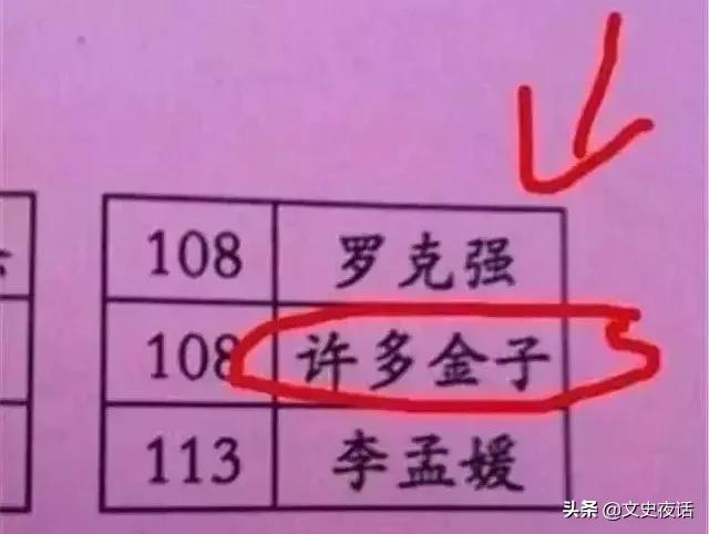 给孩子起名字也是大学问，这些名字炫酷拽到没朋友