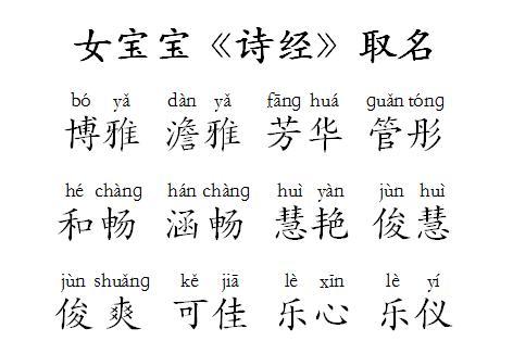 实习班主任第一天上课，点名时就闹出笑话，老师：真不是我没文化