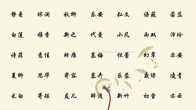 起名不再烦恼，这些高端、优雅、诗意的宝宝名借你参考，都很好听