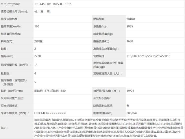 工信部第346批新车公示 新车抱团齐上阵 特斯拉Model Y/元Plus EV等悉数亮相