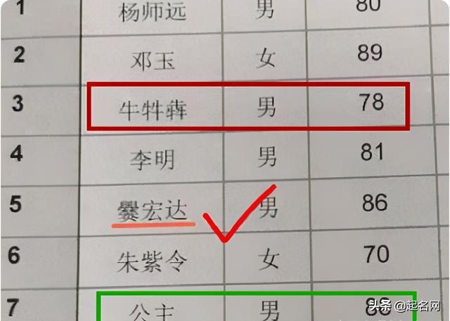 爸爸姓“滚”，孩子不愿随父姓，爷爷随口取名令全家人称赞