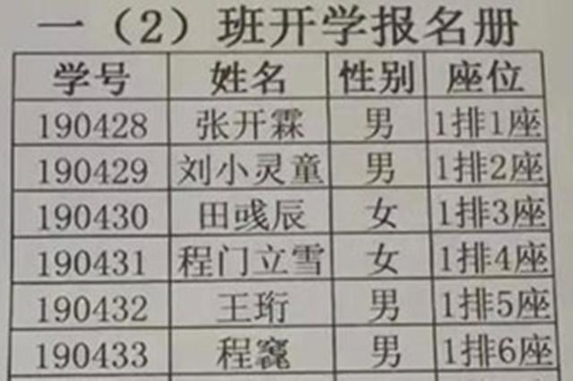 小学生名字足足有103笔，考场急得大哭，监考老师看后也无从下手