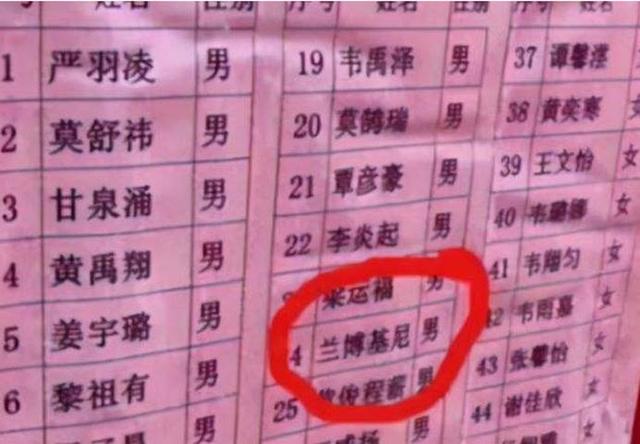 “伪复姓”成为取名潮流，家长都觉得很潮流，却让孩子很尴尬