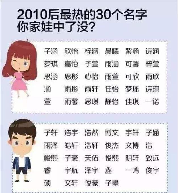 夏姓宝爸，给孩子起名没注意谐音，老师：上课不敢叫，怕被影响