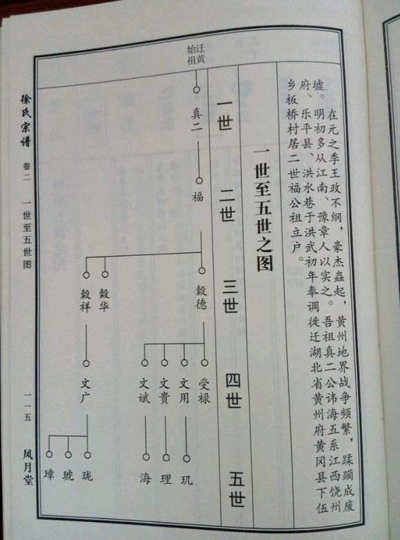 为什么中国家族中要按辈分起名