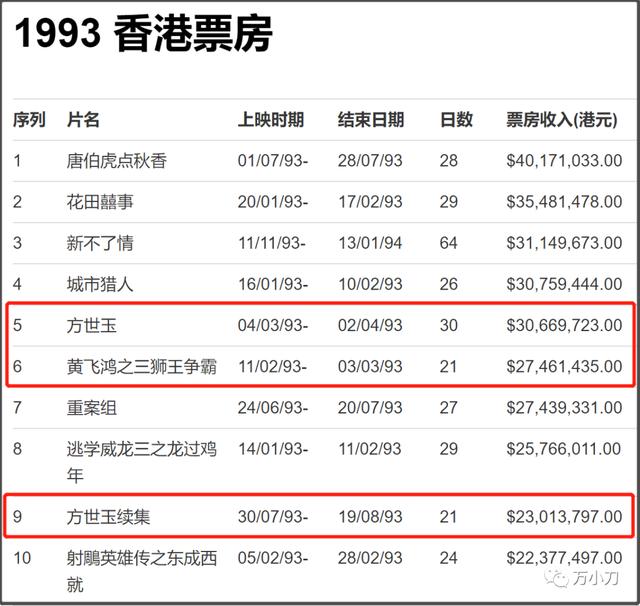 万小刀：向氏夫妇的江湖秘史