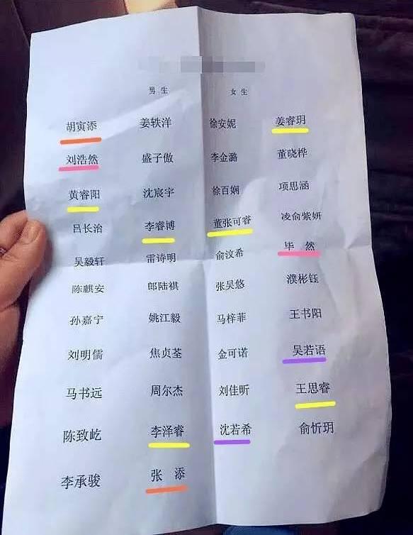 别再给自己的孩子起这些名字了！开学后，很多家长都后悔了