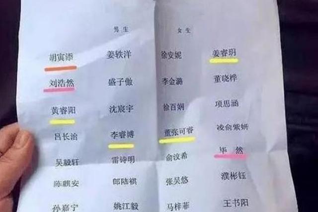 鼠年新生儿爆款名出炉，“梓”字多年居高不下，牛宝宝就别跟风了