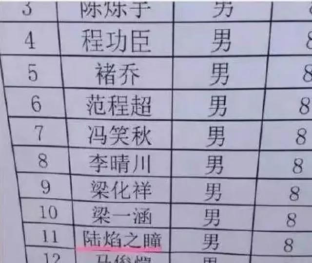 新生儿爆款名字出炉，网友：这是“梓”掉的一代