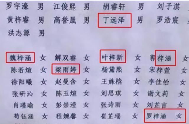 “全民梓涵”的热潮刚退，“双姓复姓”又来了，老师看了直呼头疼