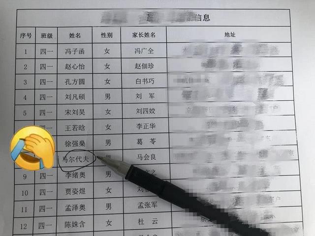 爸爸姓“马”，给孩子起名没注意谐音，孩子上学第一天气哭了