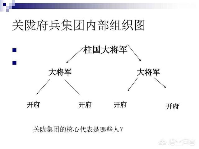 都是姓李，为何《长安十二时辰》里还要分隋李和唐李呢？