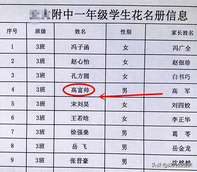 “涵”字让00后们后悔，另一个“万能”名字在流行，家长别进坑