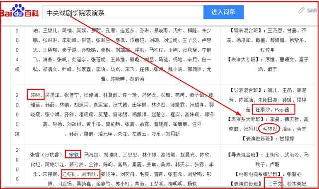 被男友暴打，被父亲抛弃，揭秘童瑶毛晓彤的“风流”与“豪横”…