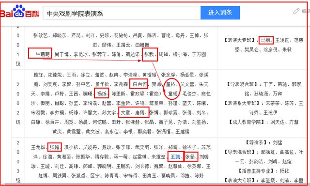 被男友暴打，被父亲抛弃，揭秘童瑶毛晓彤的“风流”与“豪横”…