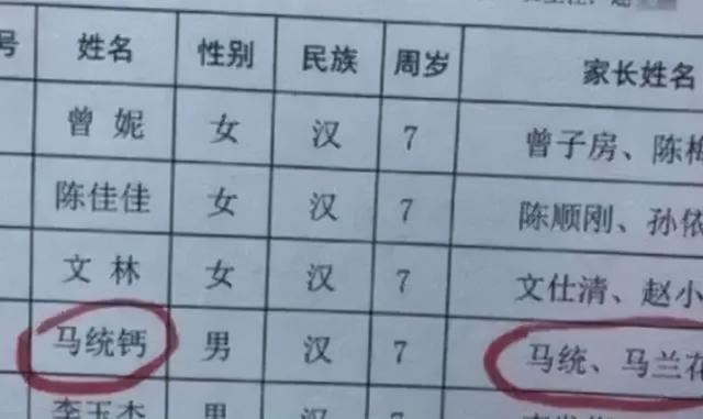 告别了“梓涵”时代，新一批“奇葩”名字来了，老师表示想静静