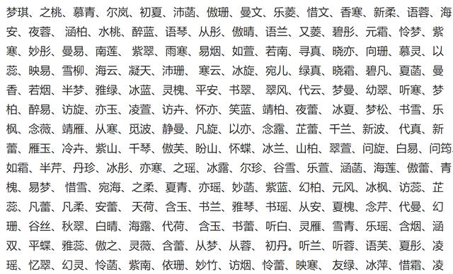 2018年给孩子起名不再求人，最新最全的吉祥文艺名字全在这里