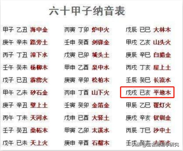 2019年出生的孩子是什么命？取名字应该注意什么？