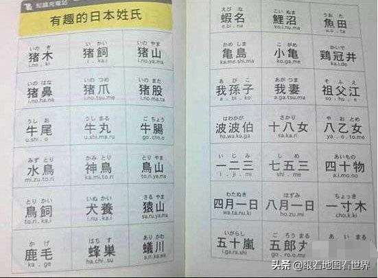 日本人怎样取名字？女性名字前3都含“结”，单个汉字“爱”最多