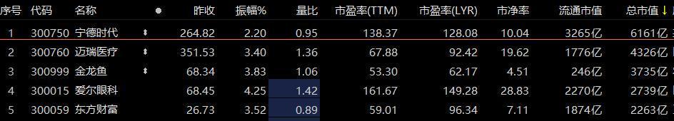 又一华人首富家族要来！他们布局中国狂吸金，他跑新加坡做首富