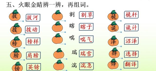 部编语文五（下）期末复习资料（组词、句子、课文填空、写作）