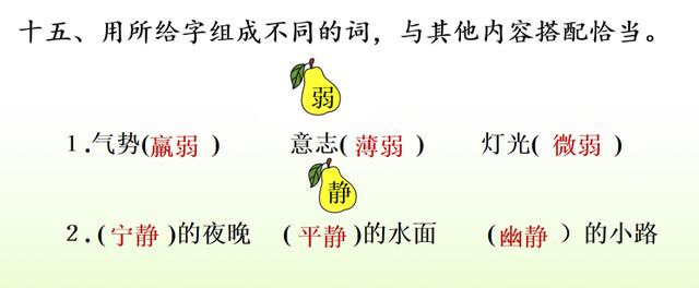 部编语文五（下）期末复习资料（组词、句子、课文填空、写作）