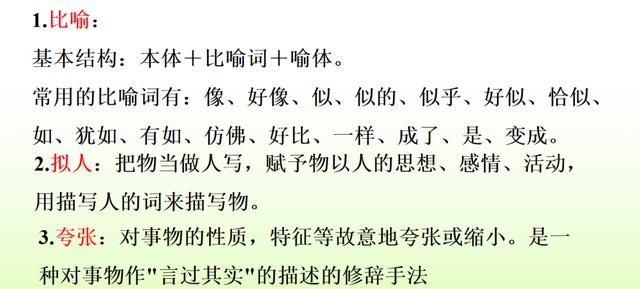 部编语文五（下）期末复习资料（组词、句子、课文填空、写作）