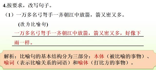 部编语文五（下）期末复习资料（组词、句子、课文填空、写作）