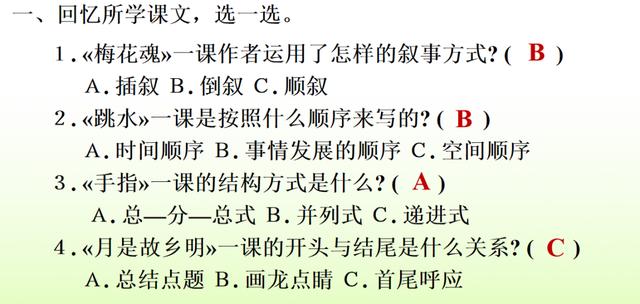 部编语文五（下）期末复习资料（组词、句子、课文填空、写作）