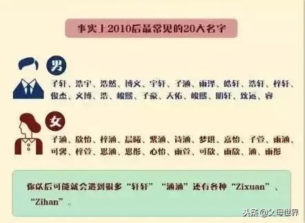 做父母给小孩取名字要很注意，不然就会这样！国外父母都这么做！