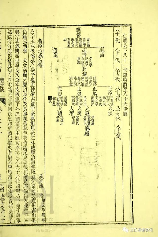 仁祖公下80世讳本德/存太公下80世讳天魁迁霍山城西