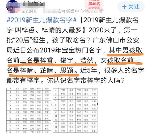 年度新生儿流行名字出炉，背后规律，助你给20后孩子起个好名字