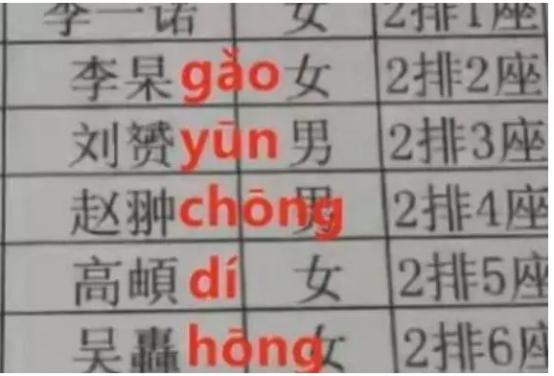 “子萱”热潮已退去，新一批“烂大街”名字来袭，老师直呼心累