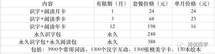 五花八门的识字类软件，该如何给孩子选择？