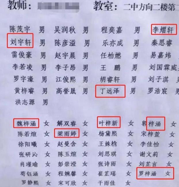 潘月晶、杨伟、宫静，这些孩子因为名字而被同学嘲笑，家长要注意