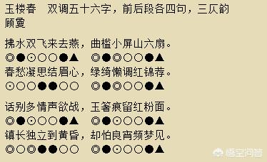 宋词词牌里面的减字和添字是什么意思？