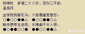 宋词词牌里面的减字和添字是什么意思？