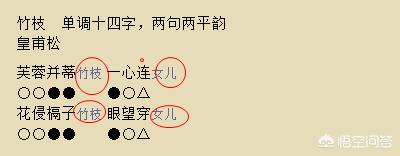 宋词词牌里面的减字和添字是什么意思？