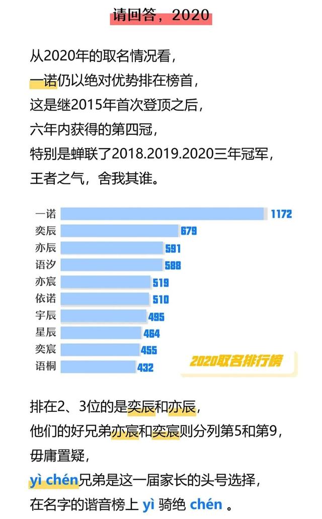 2021新生儿取名：子涵，梓涵，欣怡，宇辰等名字成为近年来爆款