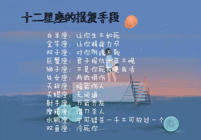 12星座古代名字测试，我叫西门齐嫣，来看看你的吧