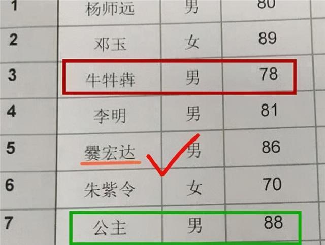 爷爷给孙子起名，连姓带名一共3笔，爸爸听完鼓掌：没一笔是弯的