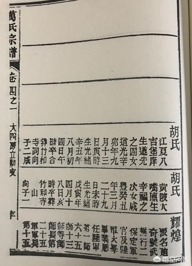 起名字时，字辈是否还有必要使用？