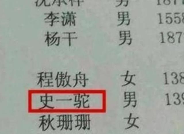 以前起的名字“太大”现在的家长后悔吗