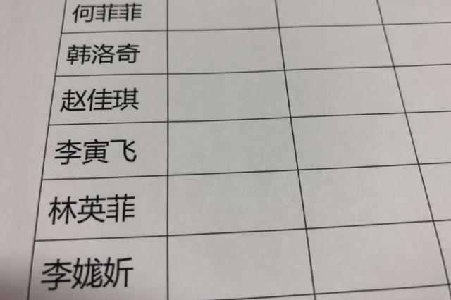 名字也会影响就业？毕业生应聘国企被拒，看到名字网友直言改名吧