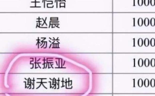 一位姓“谢”的学生，因为名字让人误会，老师点名都要避开