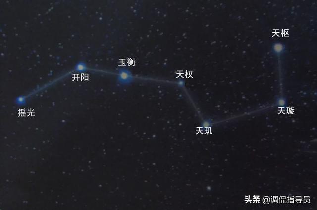 用北斗七星给宝宝取名字，可以看过来稍微借鉴一下|疏桐谈育儿