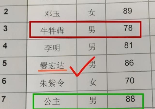 学生姓“秦”因名字简单火了，单名笔画仅有一笔，却难倒很多人